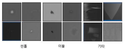 Film edge and surface inspection reference image