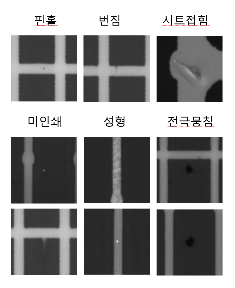 PPT에서 추출한 UniScan-G 인라인 인쇄 패턴 검사기 이미지